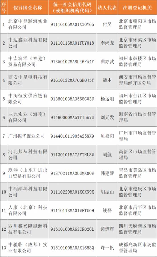 POS机套现，违法、高风险行为