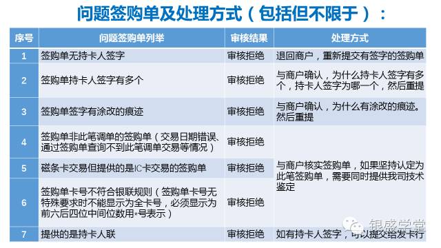 全面解析，如何正确操作以取消POS机调单