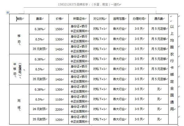 POS机费率0.53怎么算？详解POS机费率计算方法