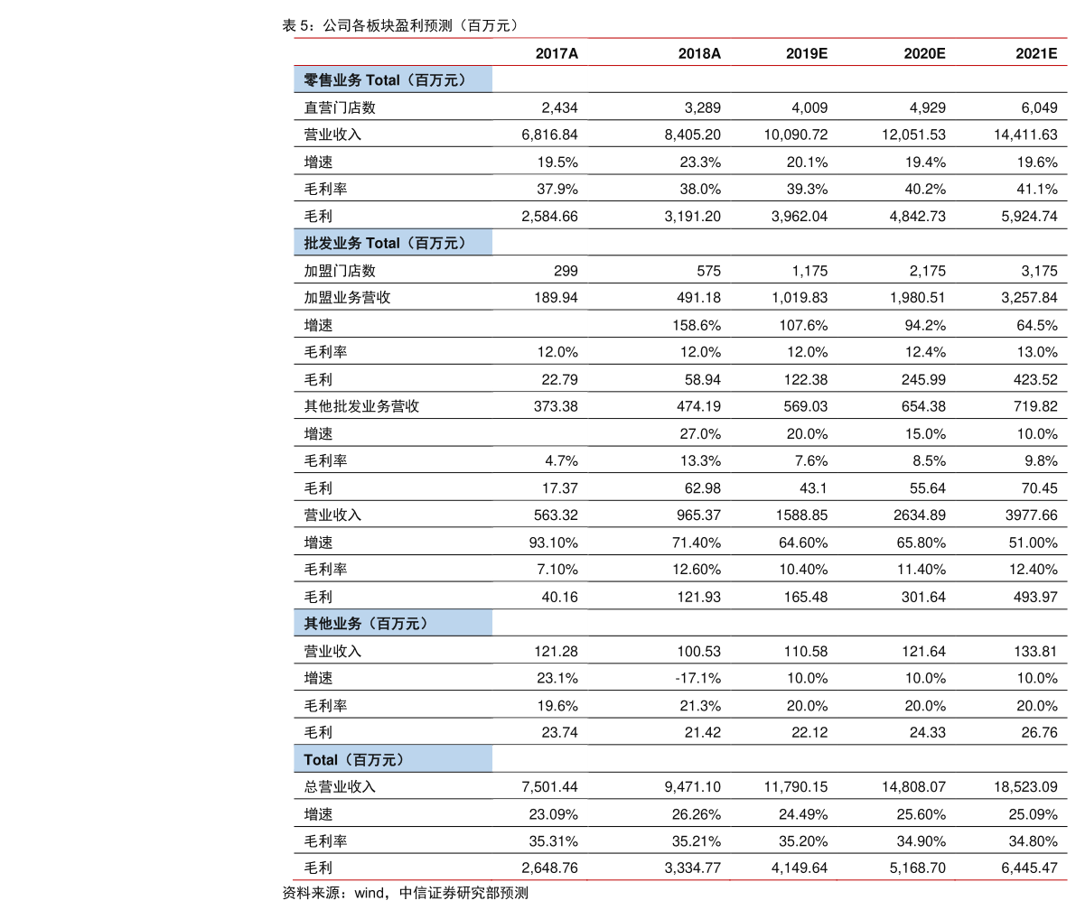 POS机利率0.38如何计算，深入解析金融科技领域的经济模式