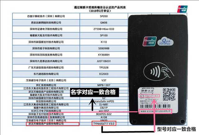 全面解析，如何有效查询POS机的品牌与型号信息