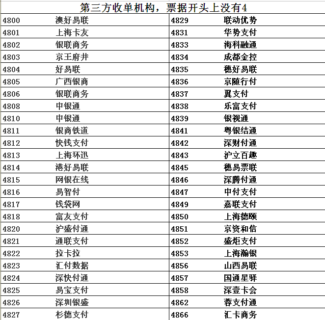 POS机商户参数的全面解读，如何打印以及其重要性