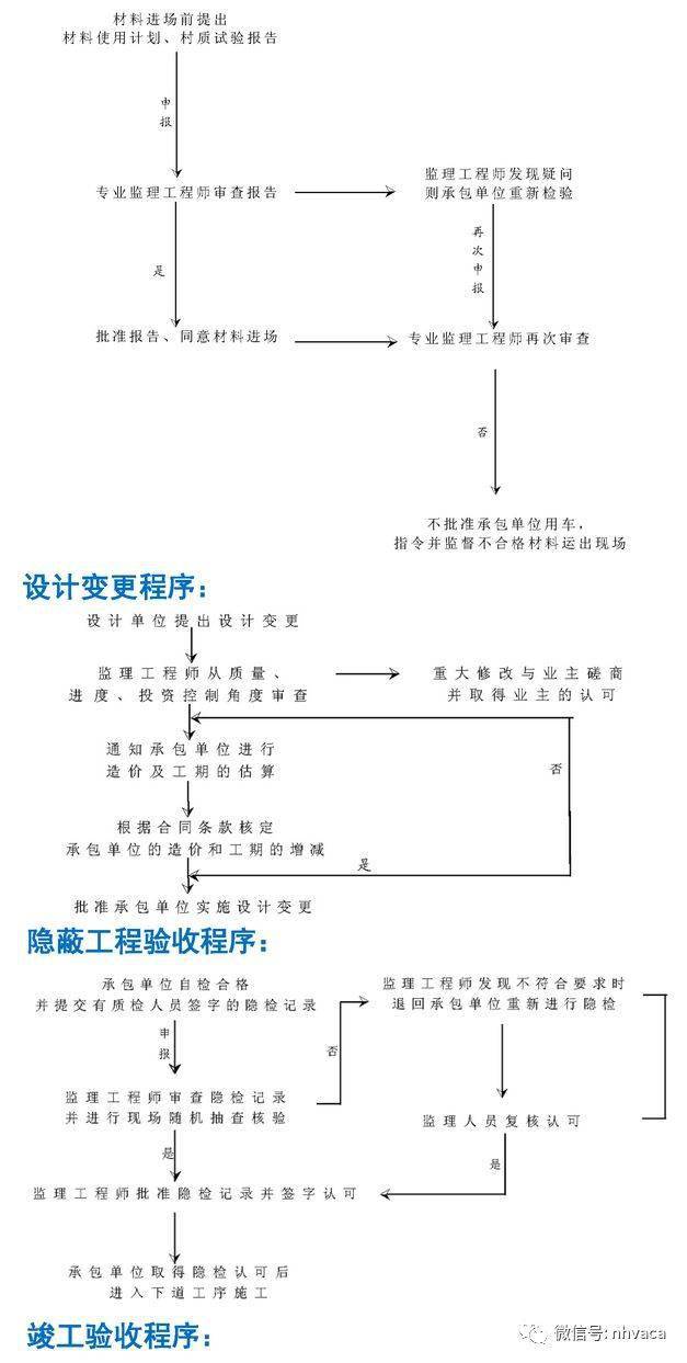 手持POS机日结操作流程与注意事项