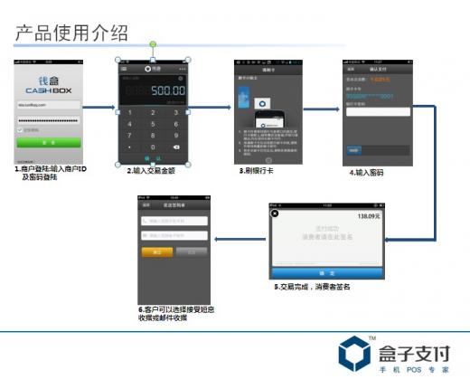 龙城pos机怎么申请流程 龙城pos机怎么申请流程图