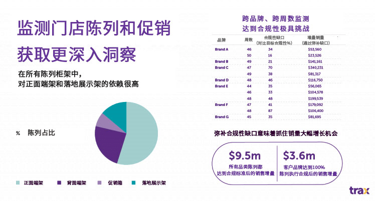 提升销售额的新利器，有效推销会员POS机的策略与实践