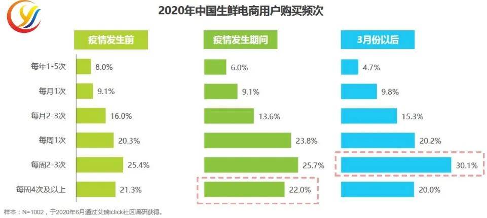 提升销售额的新利器，有效推销会员POS机的策略与实践