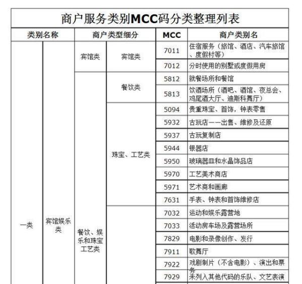 刷卡POS机费率怎么算，详解手续费收取方式与影响因素