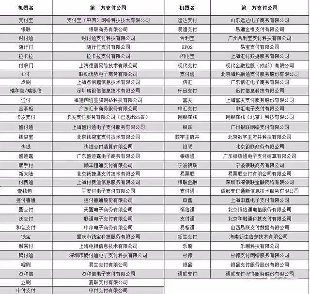 POS机好机子的标准是什么？