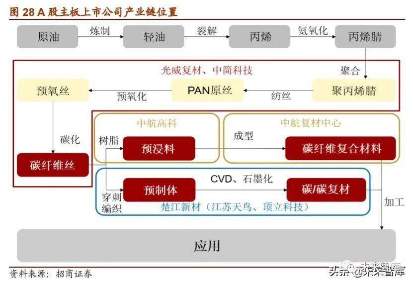 Title:创新拓客策略，如何有效利用POS机提高客户数量与满意度