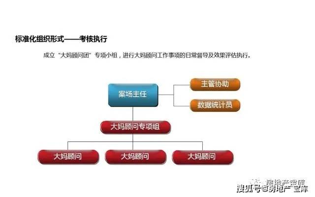 Title:创新拓客策略，如何有效利用POS机提高客户数量与满意度