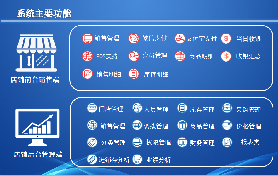 超市POS机软件怎么用，全面指南助您轻松管理收银业务