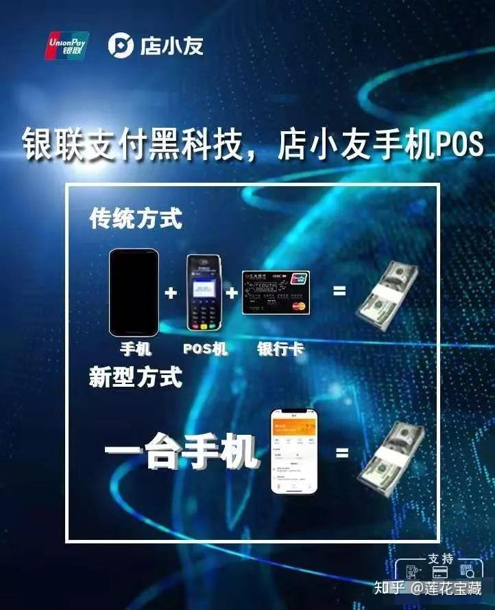 POS机合伙，一步步教您如何操作