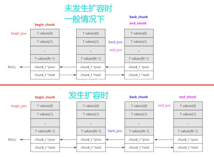 深度解析 POS 机联网原理及操作步骤，让你一目了然