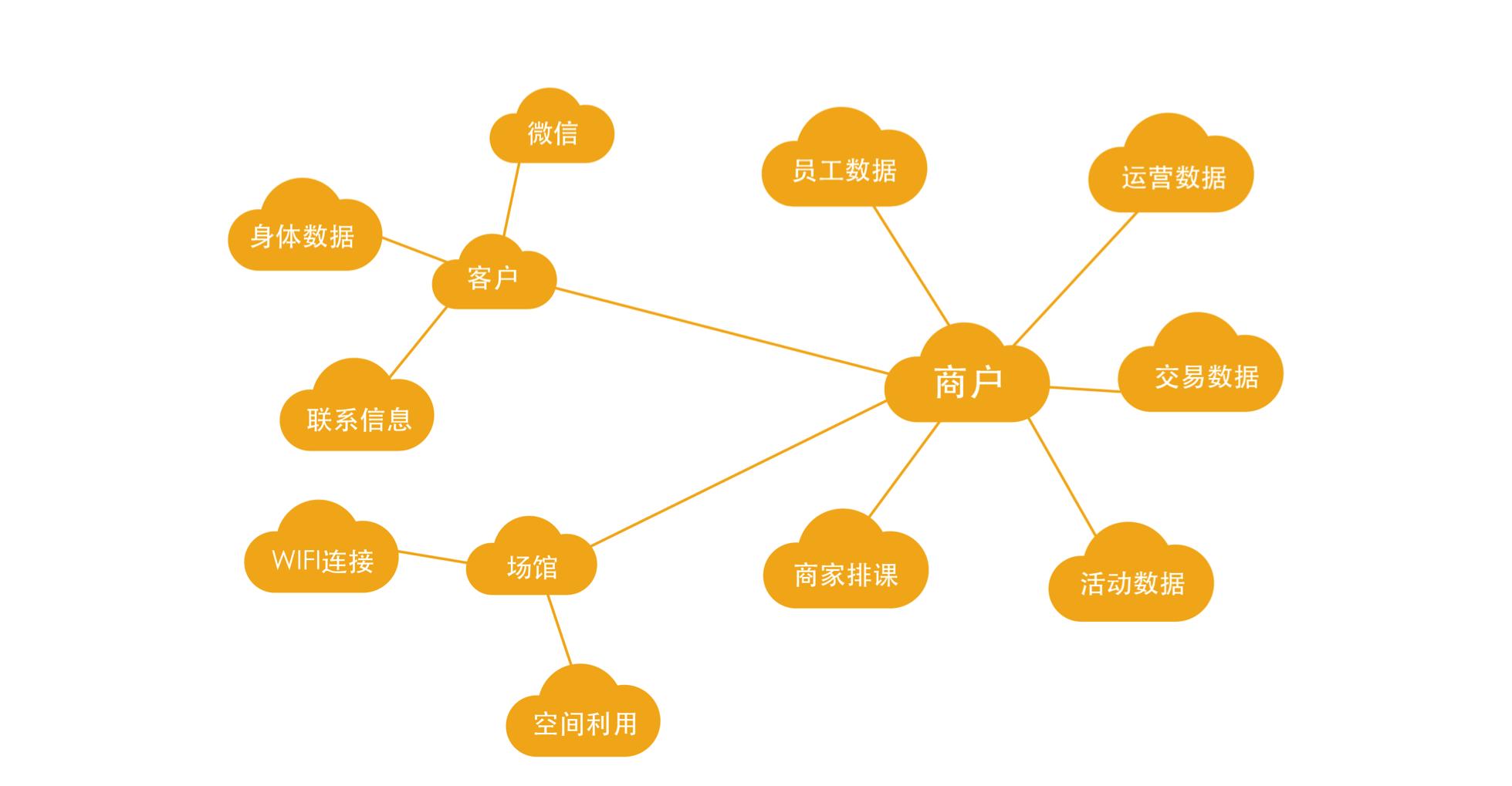 POS机无线网络设置指南，如何轻松更换WiFi账号