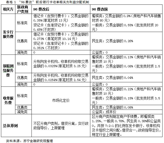 公司如何申请POS机，完整流程详解