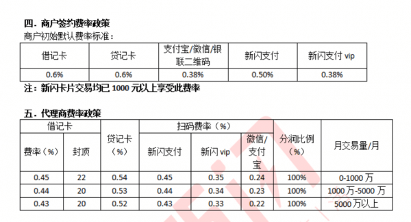 西安pos机费率怎么算？一篇文章为您详细解答