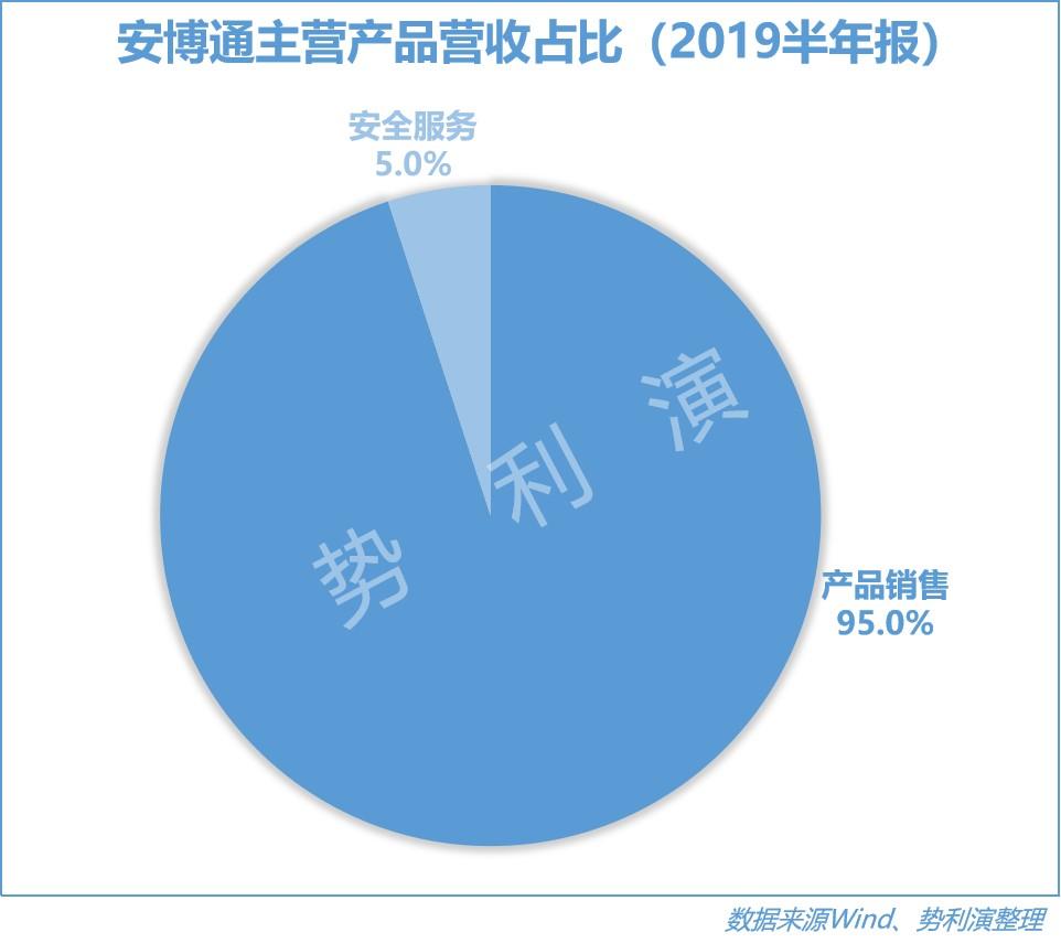 POS机市场拓展秘籍如何有效联系潜在客户并提升销售业绩