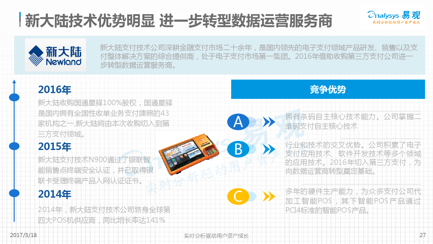 全面了解线上申请POS机业务的详细步骤与注意事项