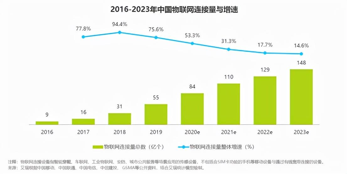 商用POS机操作指南，如何正确使用和管理POS机