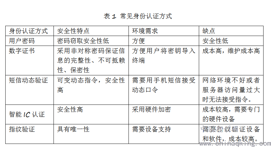 白送POS机背后的营销策略与用户需求分析