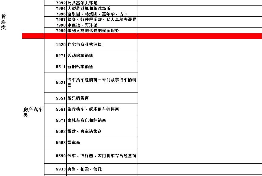 POS机积分怎么用？教你如何最大化利用积分价值