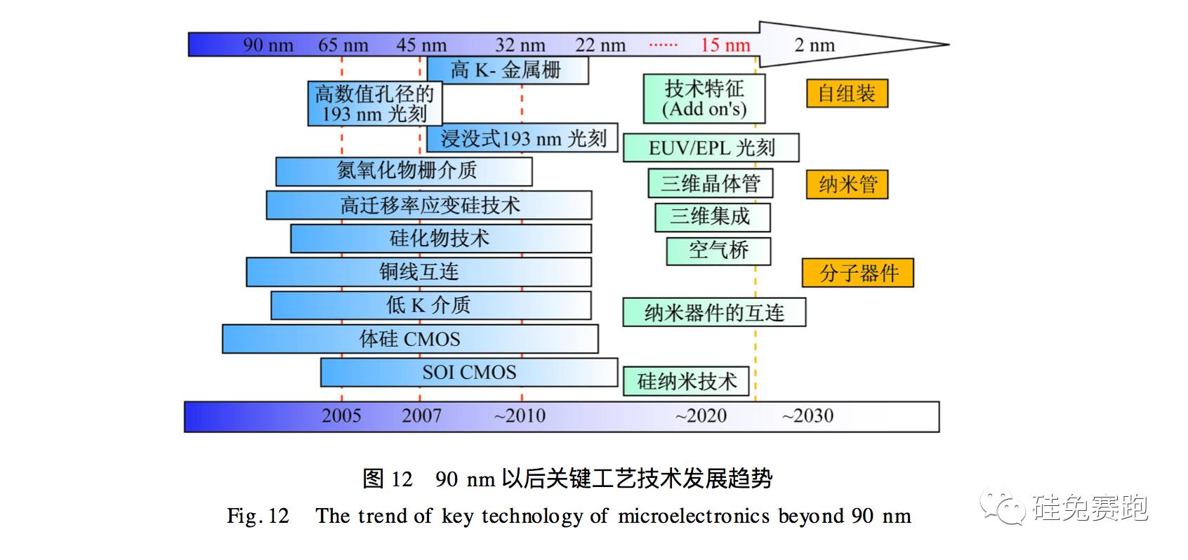 POS机交易成功后的收费计算方法及流程解析