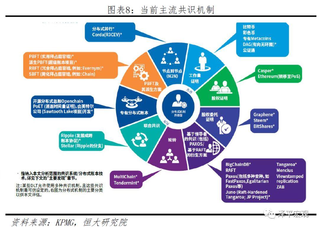 全面掌握，POS机预授权流程及其实施策略