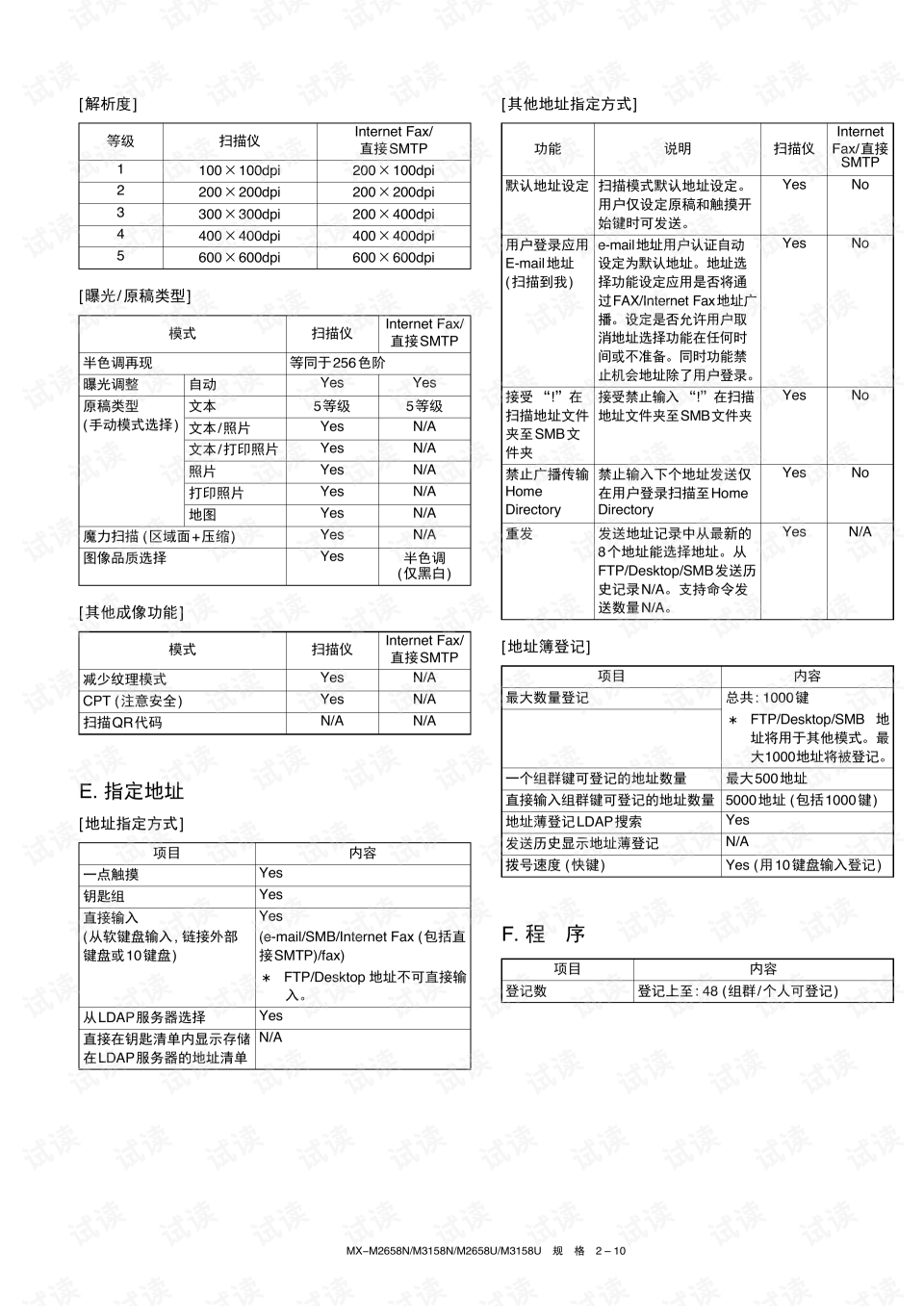 u米POS机签名操作指南