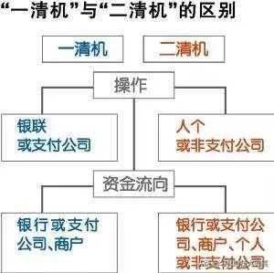 全面解析，银联POS机加密技术的原理与实践