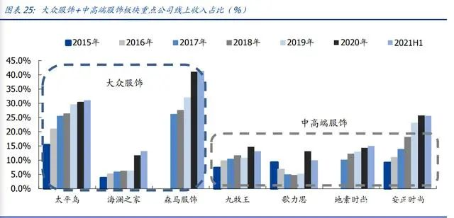 掌握POS机点位加法，提升店铺经营效率与盈利