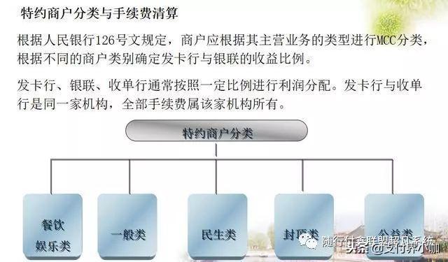 深度解析，装修贷POS机的收费模式及其影响因素