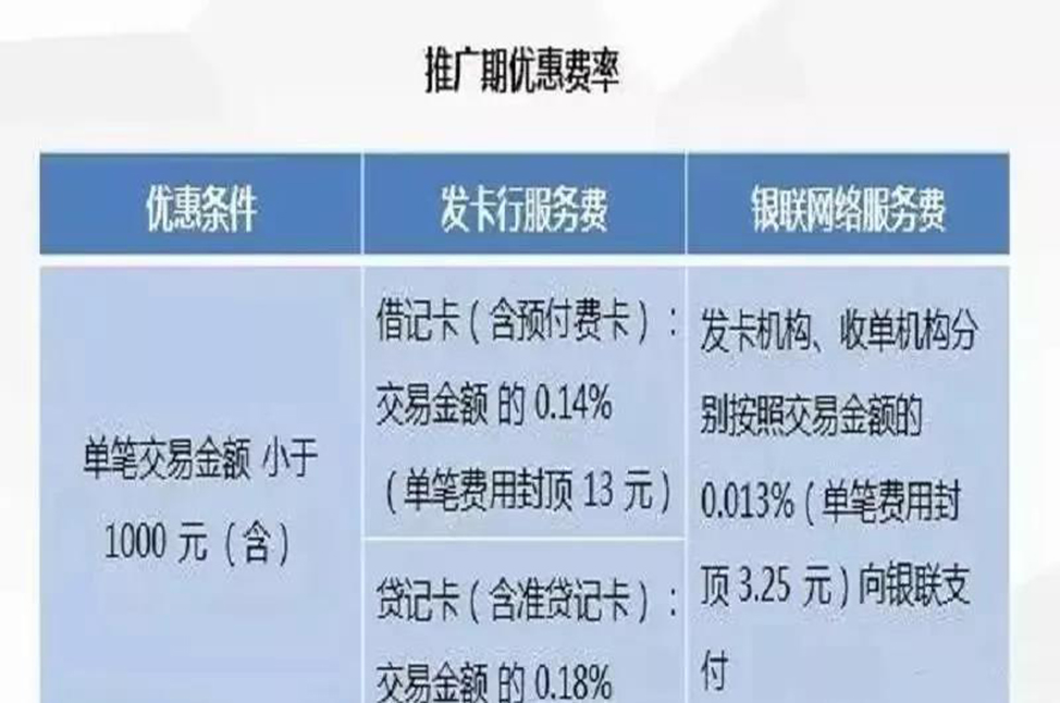 全面解析，如何查询POS机消费限额以及相关知识点