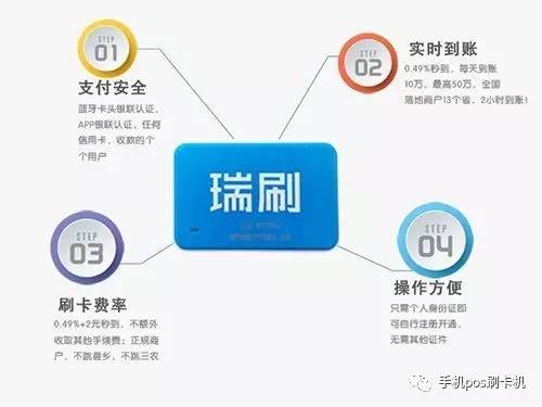 全面解析，如何查询POS机消费限额以及相关知识点