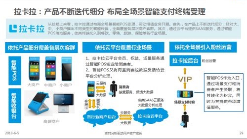 拉卡拉POS机推销攻略