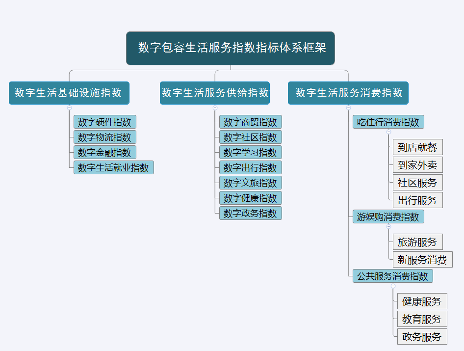 Title:POS机费率组成解析，如何影响商户和消费者的交易成本