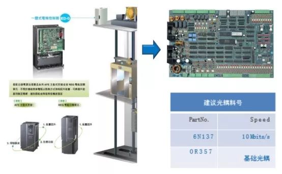 POS机打印出Barcode的方法与技巧