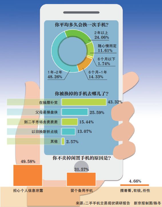 如何正确取用POS机签名笔，保障交易安全与个人隐私