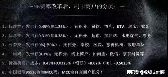 深入解析，如何计算POS机费率0.6