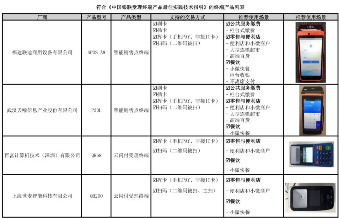 POS机项目实践指南