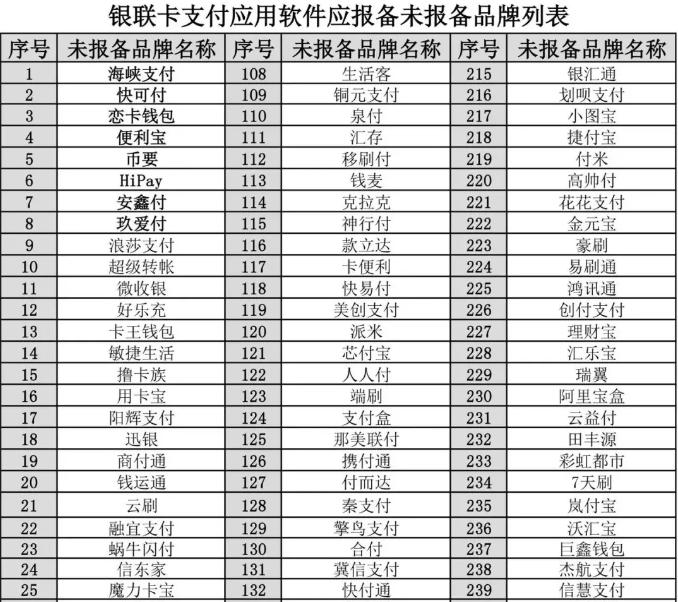 闪pos机，一款实用的移动支付工具