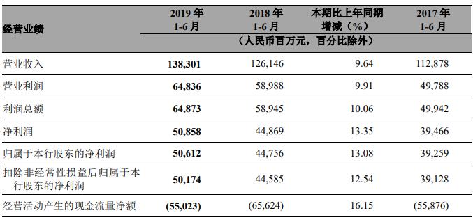 Title:如何查询POS机归属地？一篇详解