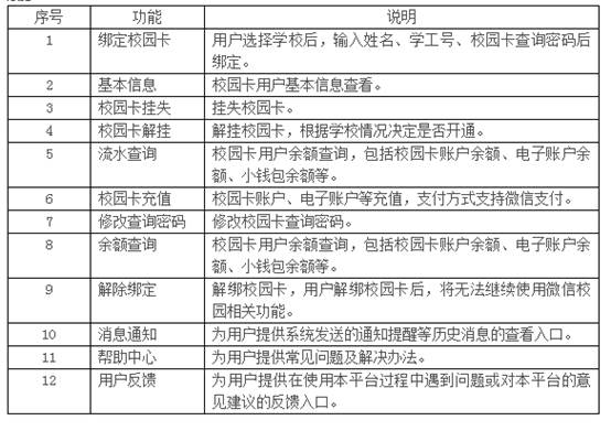 详解有线POS机使用步骤及注意事项