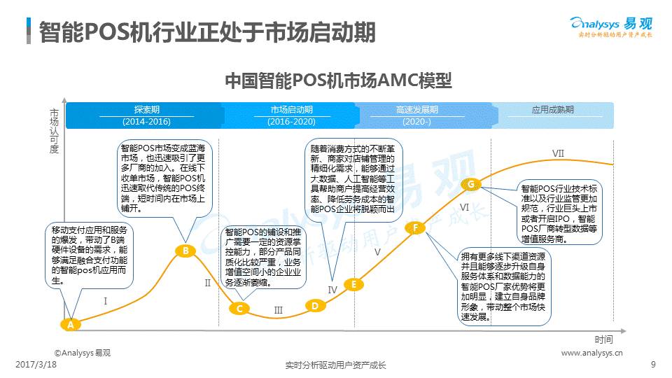 全面掌握，店铺信息填写指南—以正确填写POS机店铺信息为核心