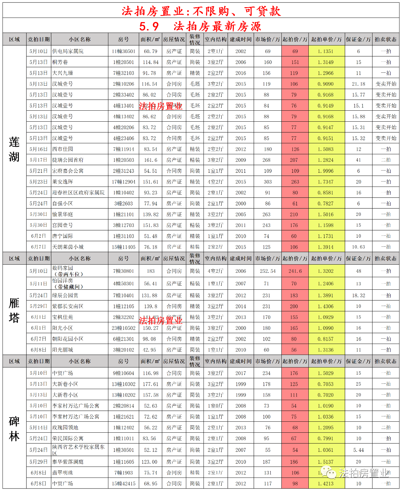 农行POS机查询明细的详细步骤