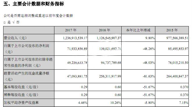 掌握嘉联移动POS机使用技巧，让您的生意更红火