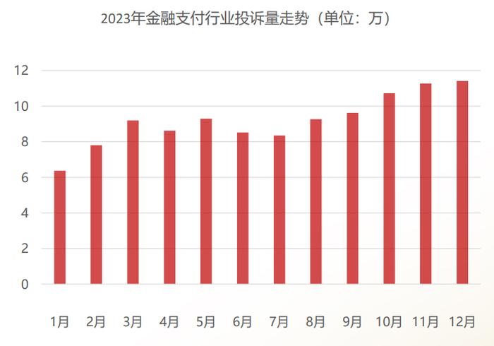 遭遇POS机押金不退？如何依法维权报警解决问题