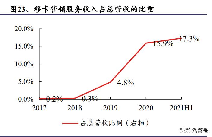 掌握pos机点单技巧，提升餐饮行业效率与客户满意度