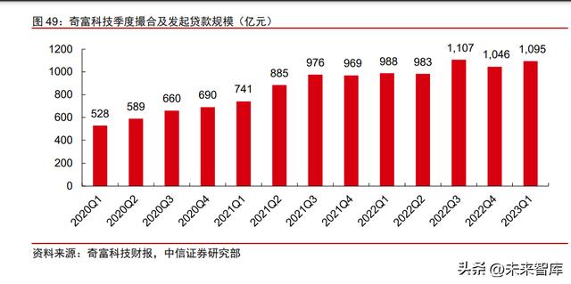 移动POS机公司如何实现盈利增长，商业模式、技术创新与市场竞争策略