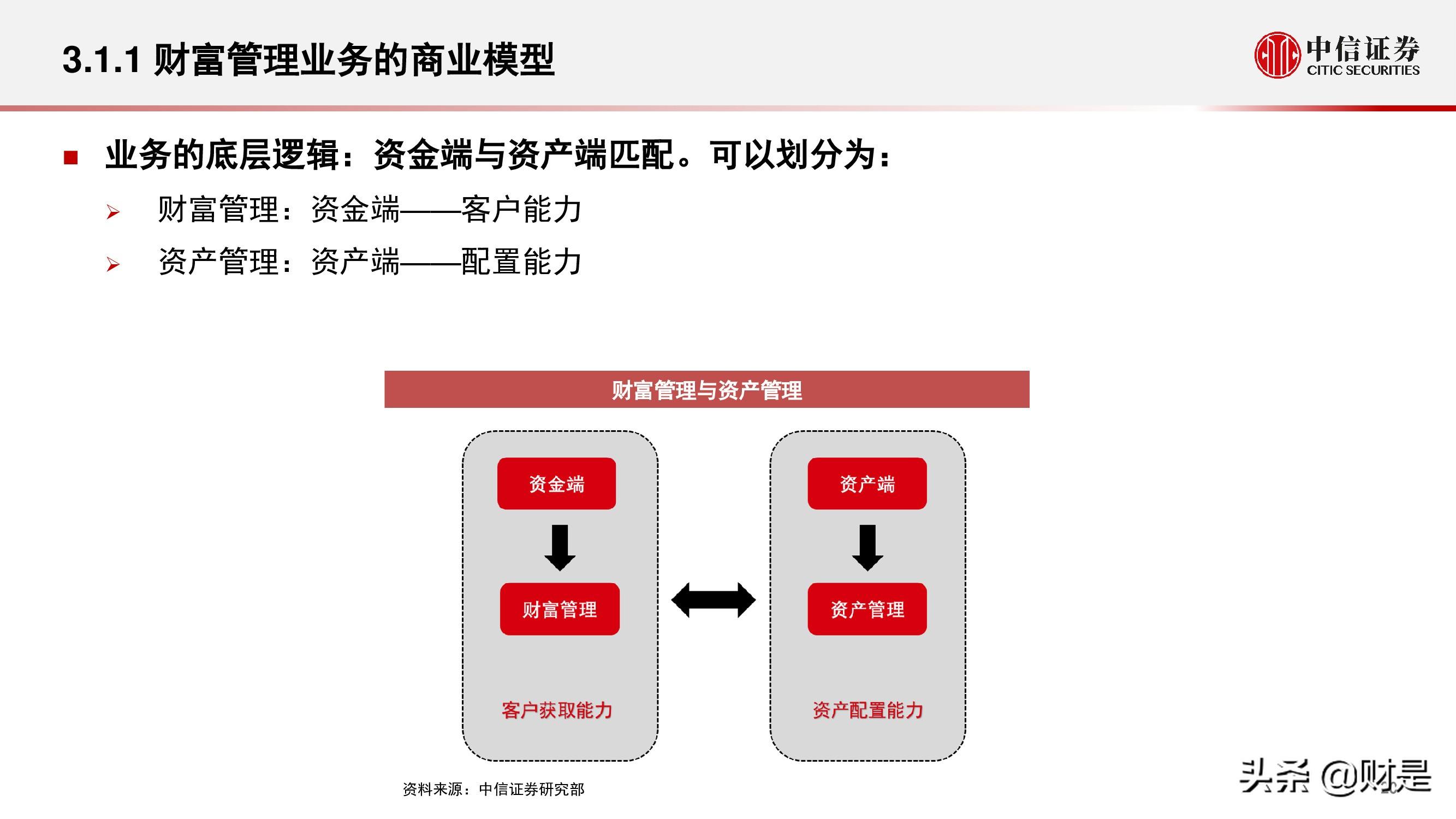 移动POS机公司如何实现盈利增长，商业模式、技术创新与市场竞争策略