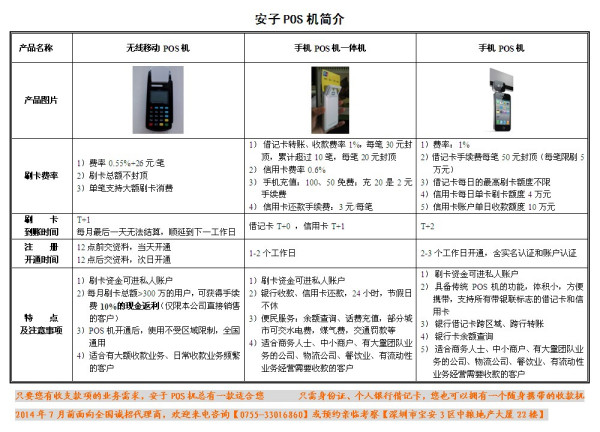 办理正规POS机的收费标准及流程